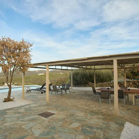 Petra Vista Retreats