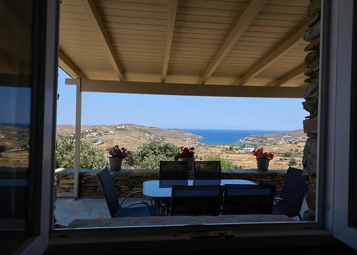 Petra Vista Retreats