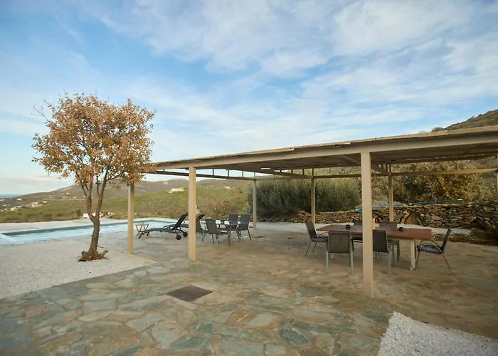 Petra Vista Retreats